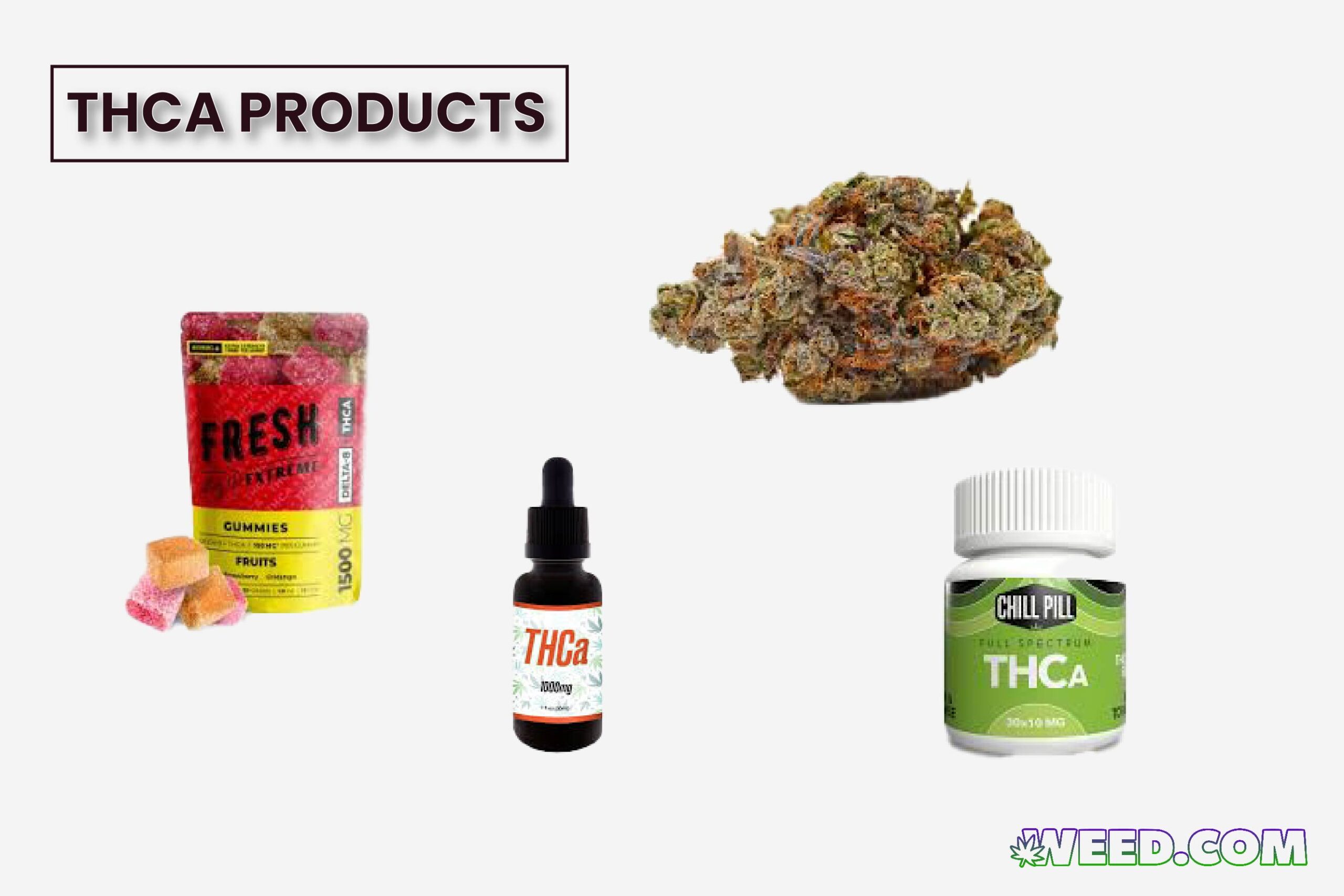 Top THCA Products on the Market