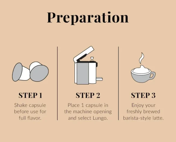 How to Make Shroom Tea