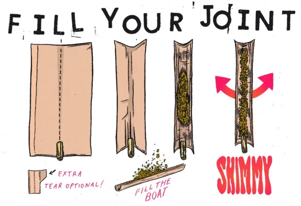 How to Roll a Joint